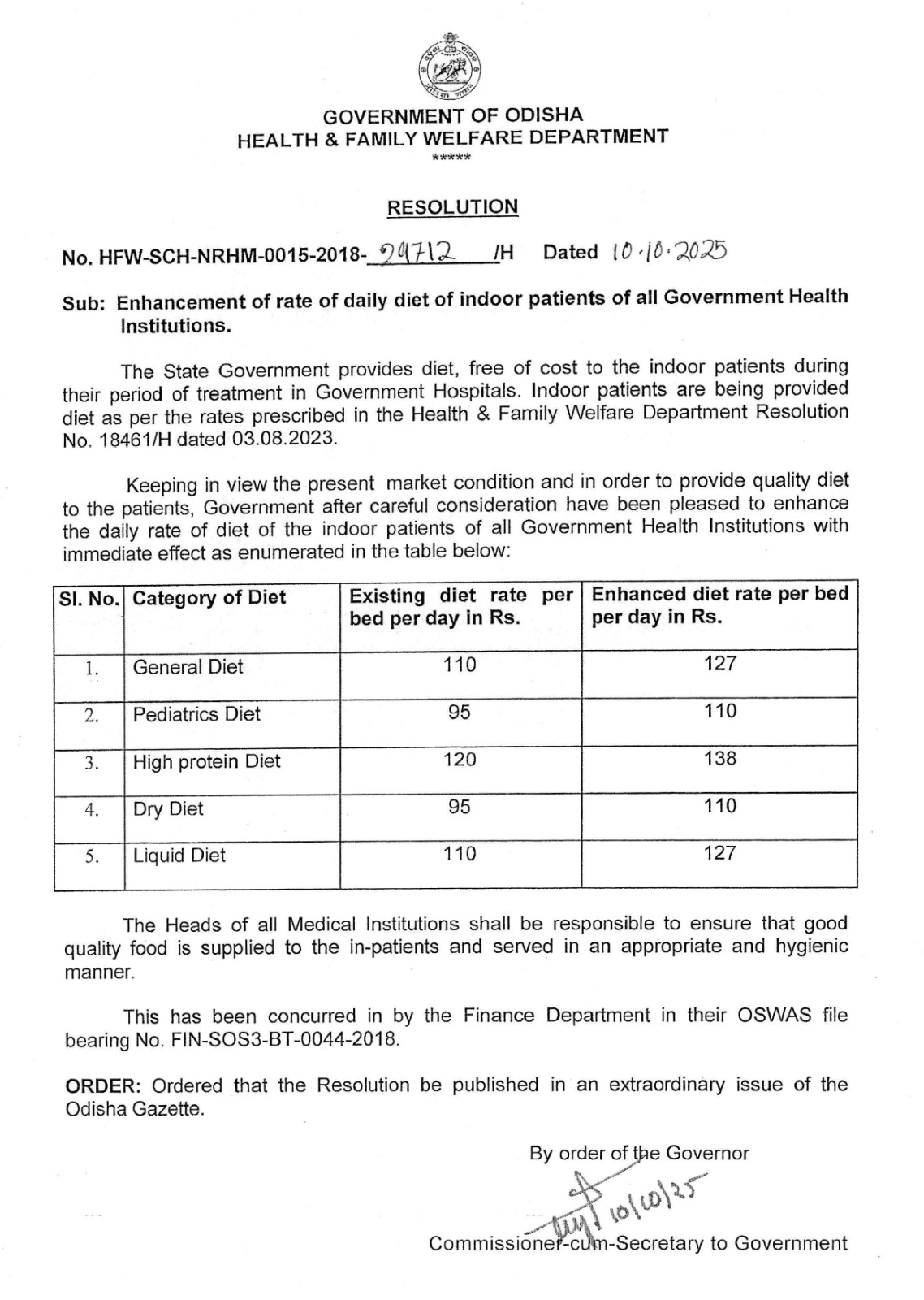 ସରକାରୀ ଡାକ୍ତରଖାନାରେ ରୋଗୀଙ୍କ ଖାଦ୍ୟ ଖର୍ଚ୍ଚ ବୃଦ୍ଧି,