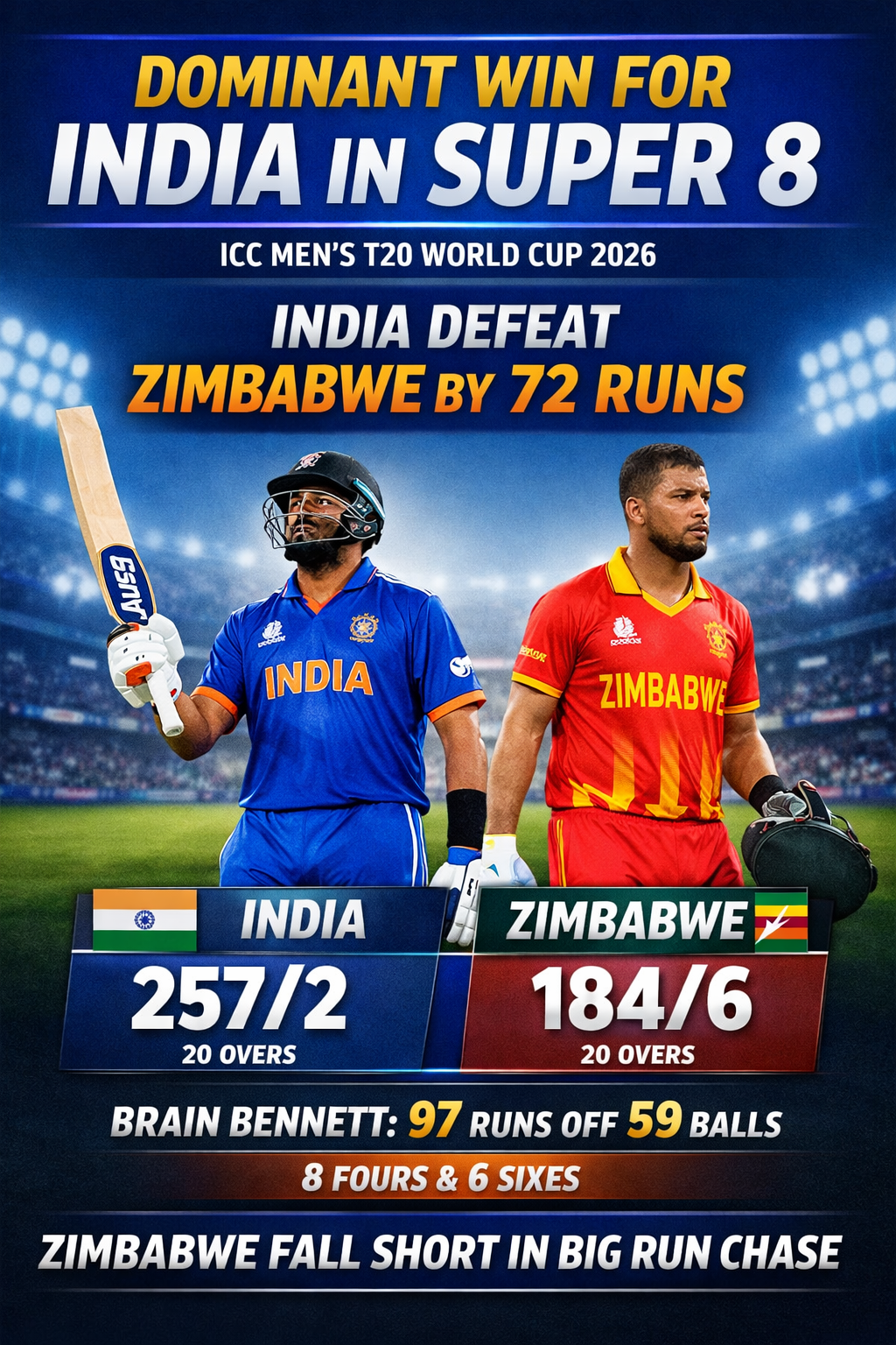 ସୁପର-୮ରେ ଭାରତର ଦମଦାର ବିଜୟ