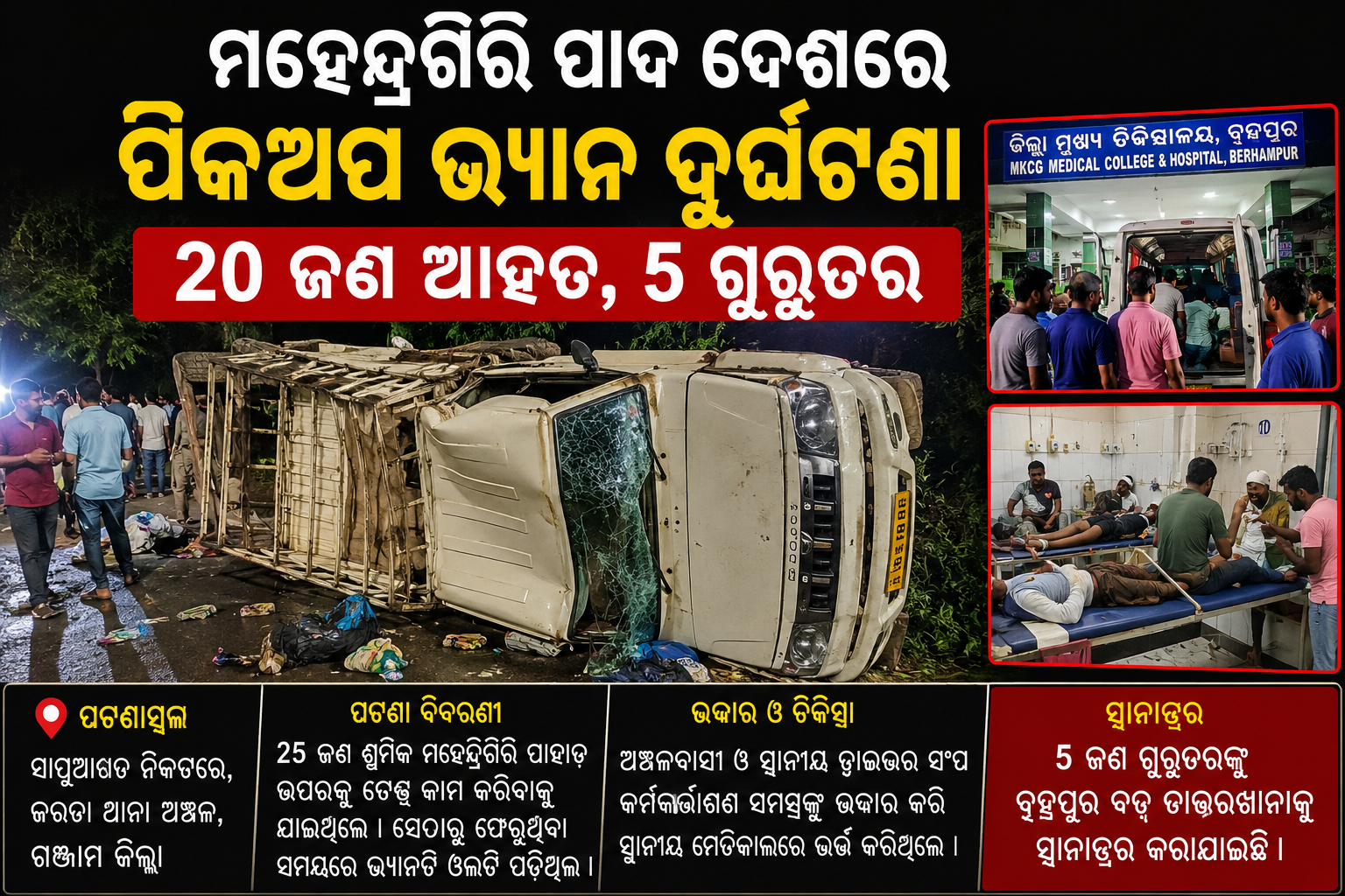 ମହେନ୍ଦ୍ରଗିରି ପାଦ ଦେଶରେ ପିକଅପ ଭ୍ୟାନ ଦୁର୍ଘଟଣା, 20 ଜଣ ଆହତ, 5 ଗୁରୁତର ।