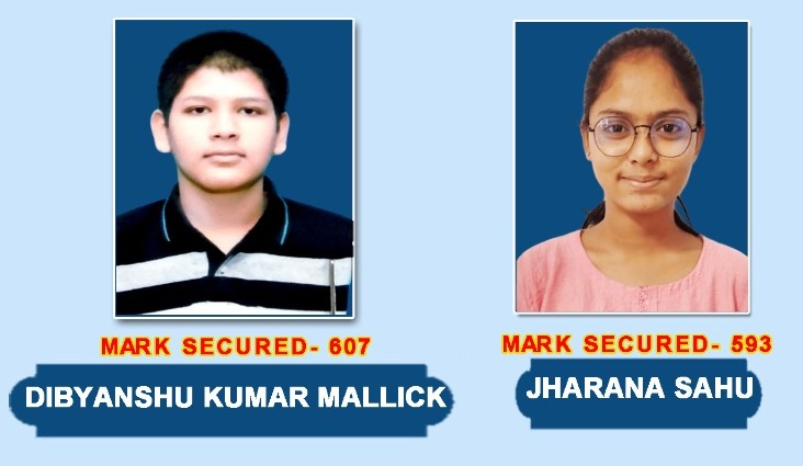 ସେଞ୍ଚୁରିଅନ ପବ୍ଲିକ ସ୍କୁଲ, ପିତାମହଲ, ରାୟଗଡ*ନିଟ୍ (NEET) ପରୀକ୍ଷାରେ ସେଞ୍ଚୁରିଅନ ପବ୍ଲିକ ସ୍କୁଲର ଦୁଇ କୃତୀ ଛାତ୍ରଛାତ୍ରୀଙ୍କ ବିରାଟ ସଫଳତା*