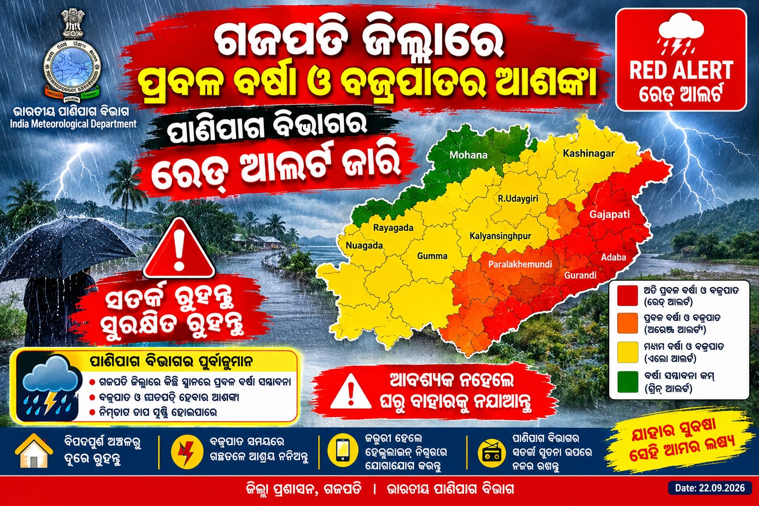 ଗଜପତି ଜିଲ୍ଲାରେ ପ୍ରବଳ ବର୍ଷା ଓ ବଜ୍ରପାତର ଆଶଙ୍କା,ପାଣିପାଗ ବିଭାଗର ରେଡ୍ ଆଲର୍ଟ ଜାରି ।