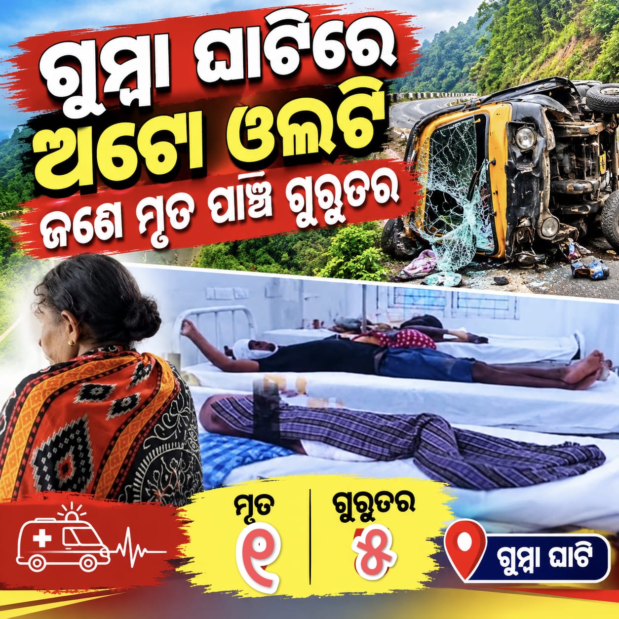 ଗୁମ୍ମା ଘାଟିରେ ମର୍ମନ୍ତୁଦ ସଡ଼କ ଦୁର୍ଘଟଣା: ଜଣେ ମୃତ, ୫ ଆହତ ।